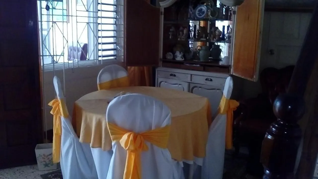 Hunters Rest Villa contacts